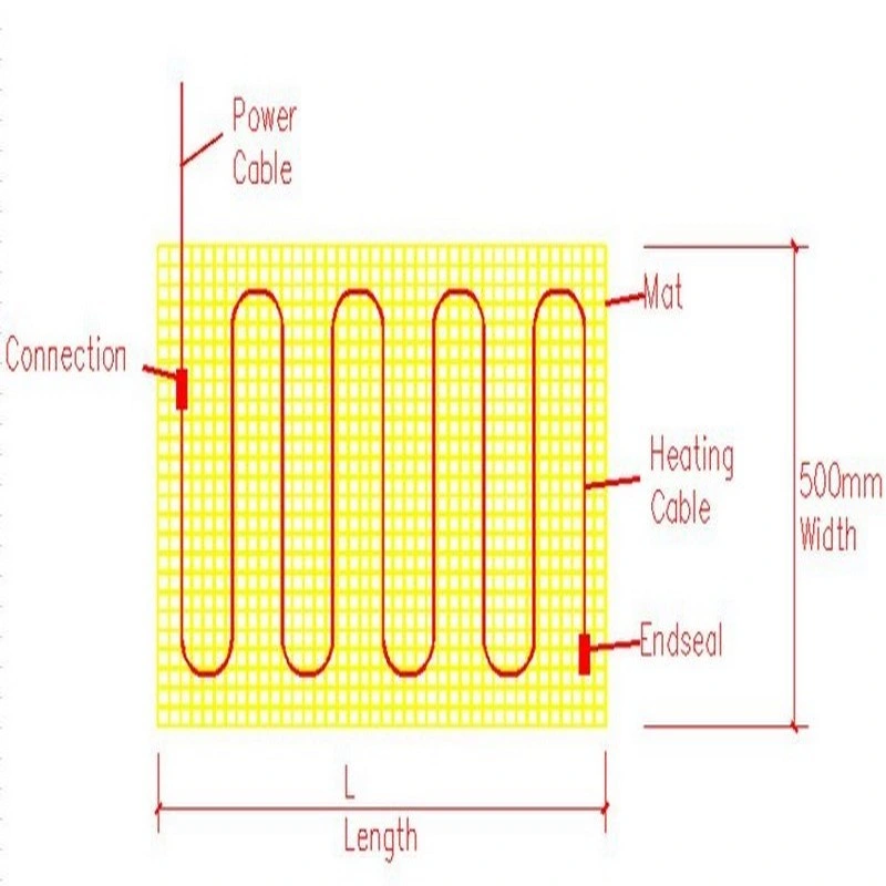 House Heating System Delicate Practical Parts for Office Heating