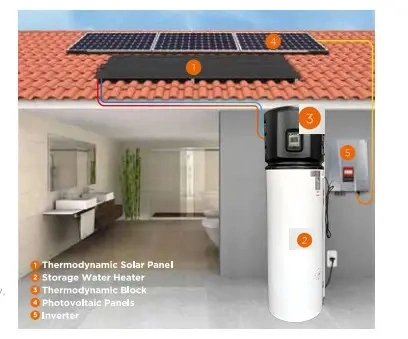 Pompe à chaleur tout-en-un thermodynamique thermique 100-400L à source d'air chaud Chauffe-eau avec réservoir ECS et panneau solaire