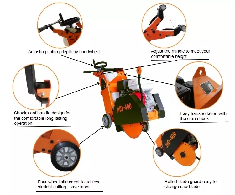 Concrete Road Bridge Cutting Equipment