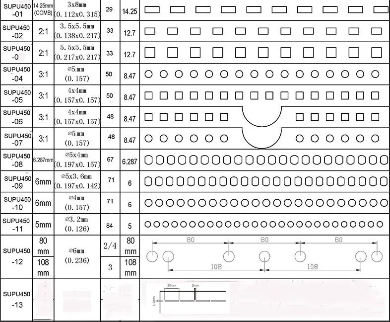 Portátil semiautomática de doble cable eléctrico de la fábrica de perforación y encuadernación la máquina