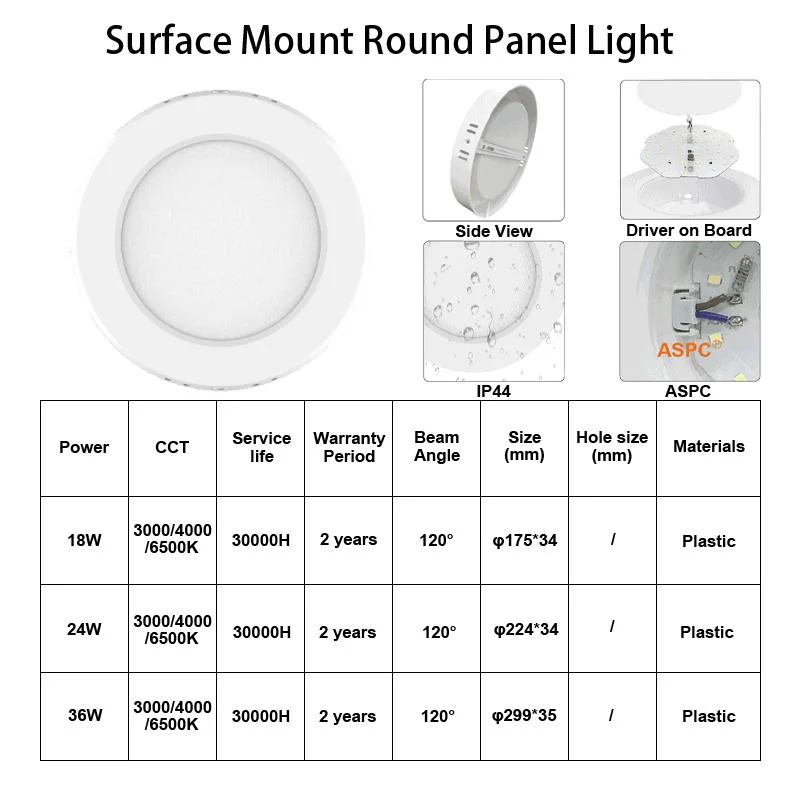 Montage en surface rond pour panneau lumineux LED 24 W pour utilisation en intérieur