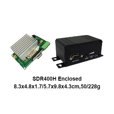 Hochgeschwindigkeits-Frequenzsprungverfahren der Serie SDR400 (Modul)