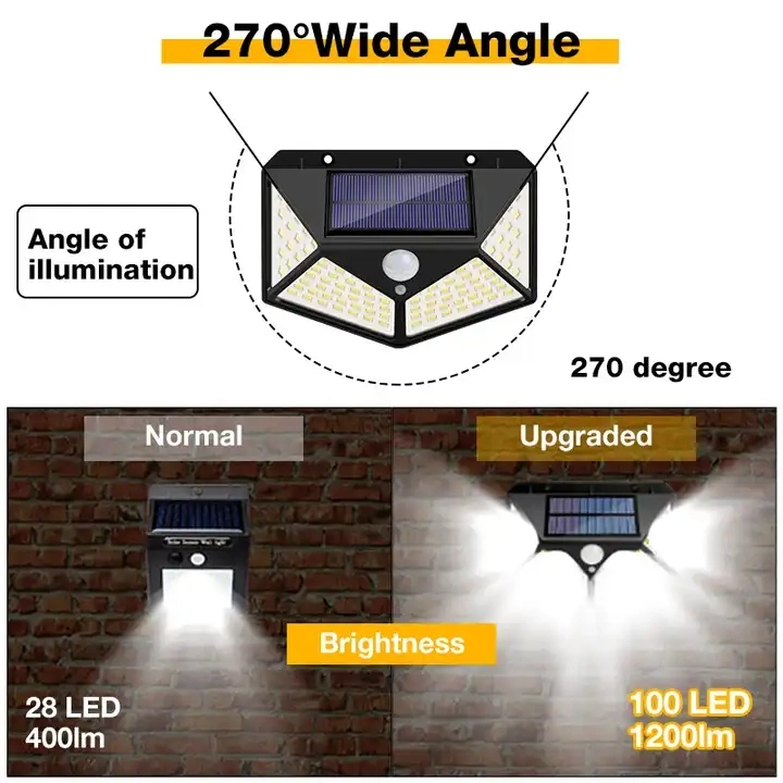 IP65 à prova de sensor de movimento da parede exterior montado Solar Luz de lâmpada de jardim