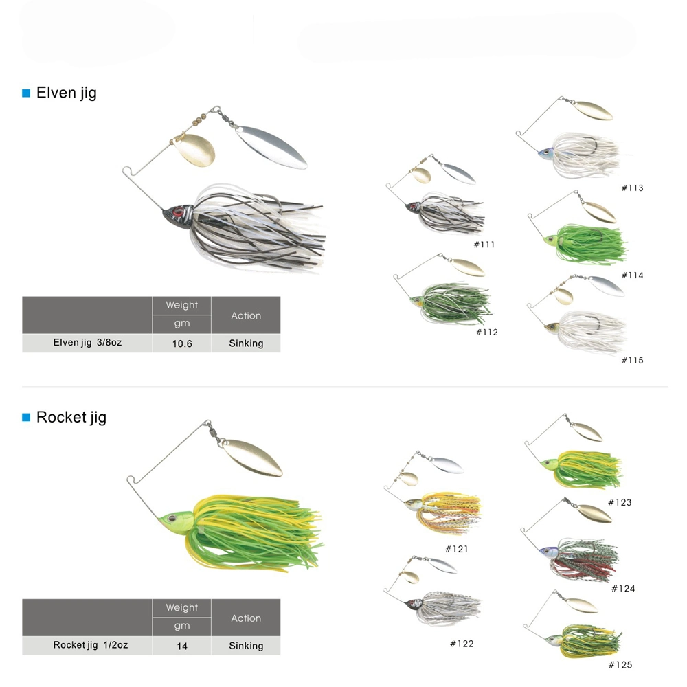 La marca de alta calidad Nuevo Japón llevar corbata cebo de pesca de la plantilla