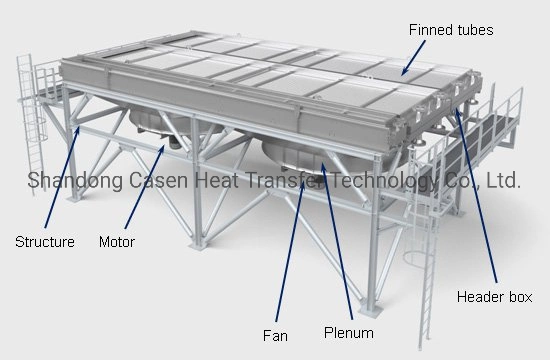 China Manufacturer of OEM Horizontal Type Air Conditioner Cooler System