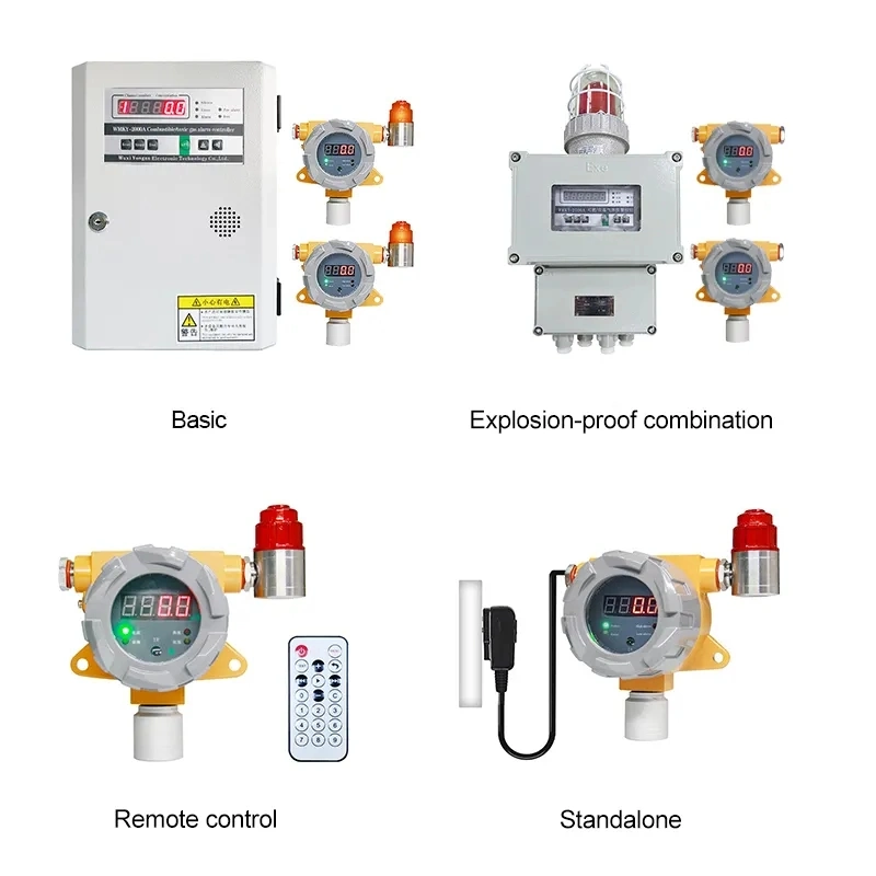 Capteur IR CO2 dioxyde de carbone Industrie pétrolière utiliser du gaz H2S Capteur alarme de surveillance du gaz fixe en ligne du détecteur de sulfure d'hydrogène