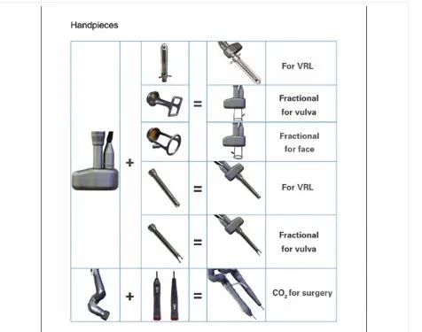 Fractional CO2 Laser Machine for Vaginal Tightening, Dermatology Treatment