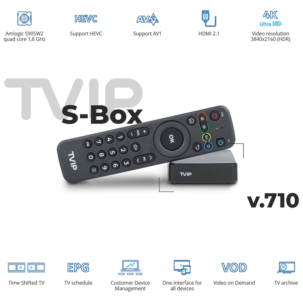 جهاز تلفزيون IPTV بنظام Android 11، وجهاز Tvip 710 V. 710 TV Ott Tvip710