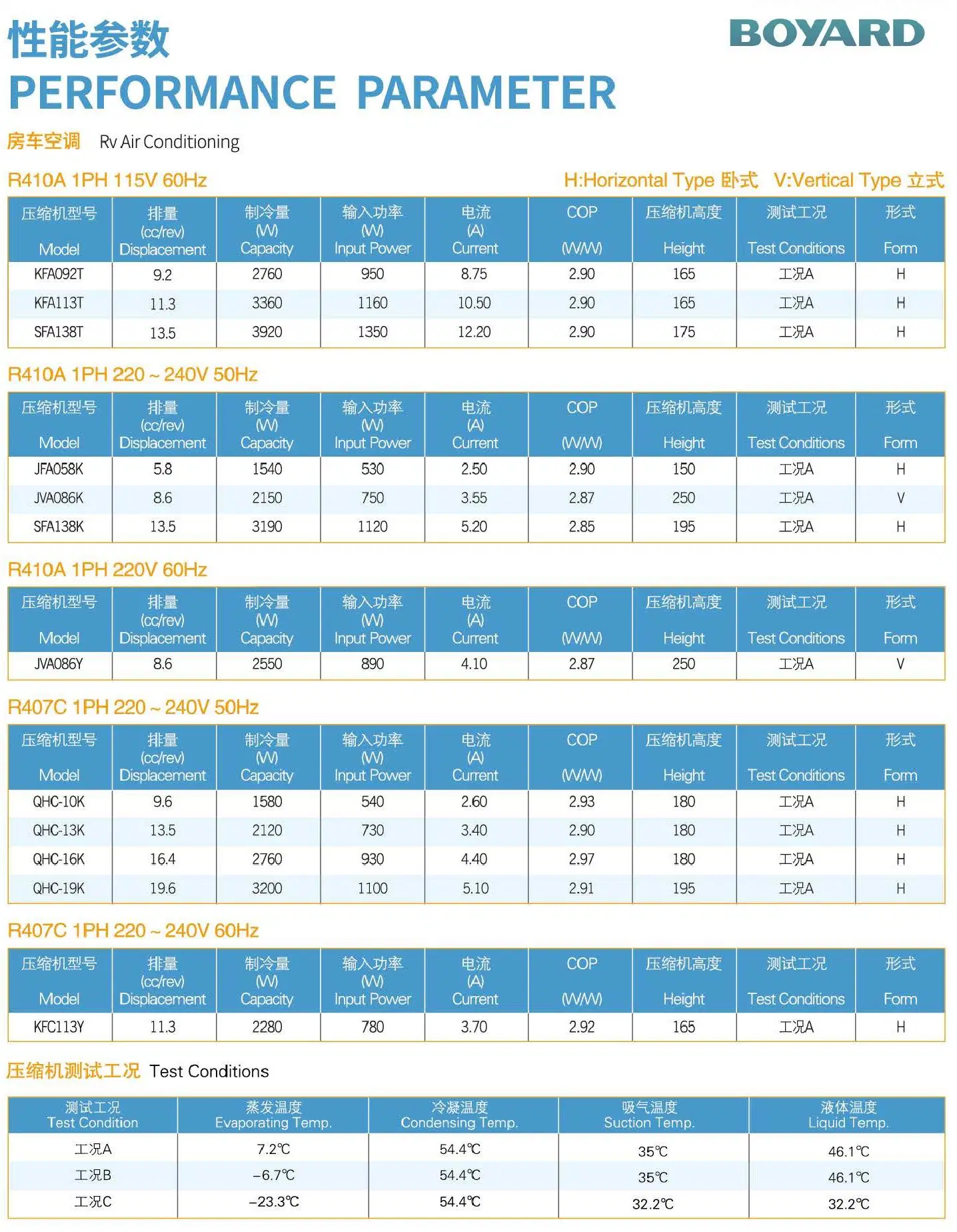 Réfrigérateur pour congélateur de voiture CC pièce de réfrigération 12 V 24 V pour cabine Climatiseur Caravan climatisation QHC-19K