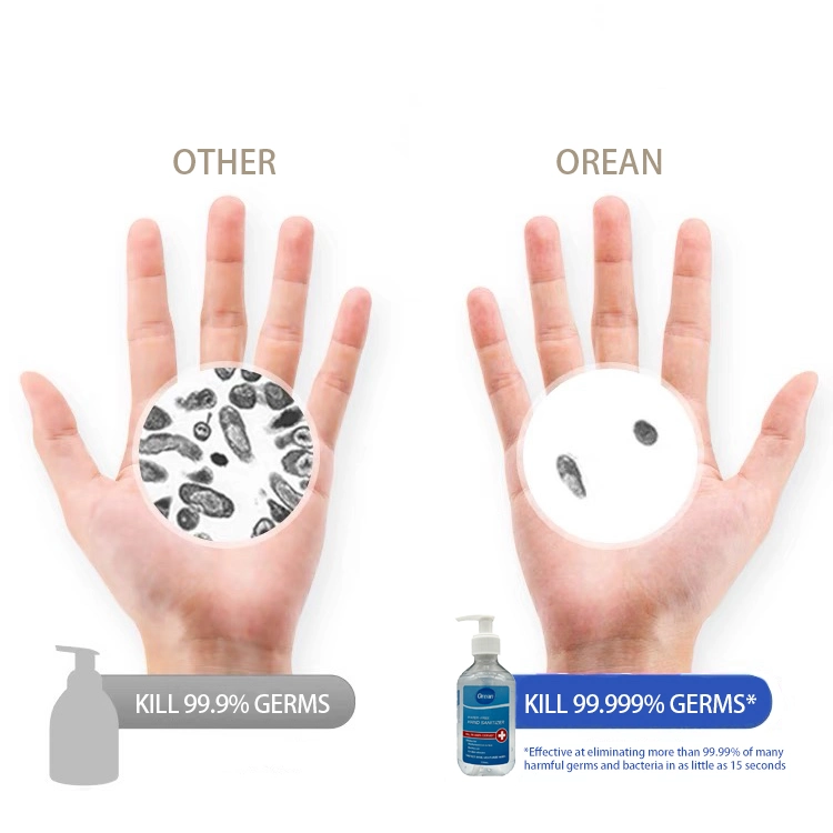 60-75% Alcohol Liquid Antibacterial, Eliminates 99.999% of Germs and Bacteria on Hands, Hand Sanitizer