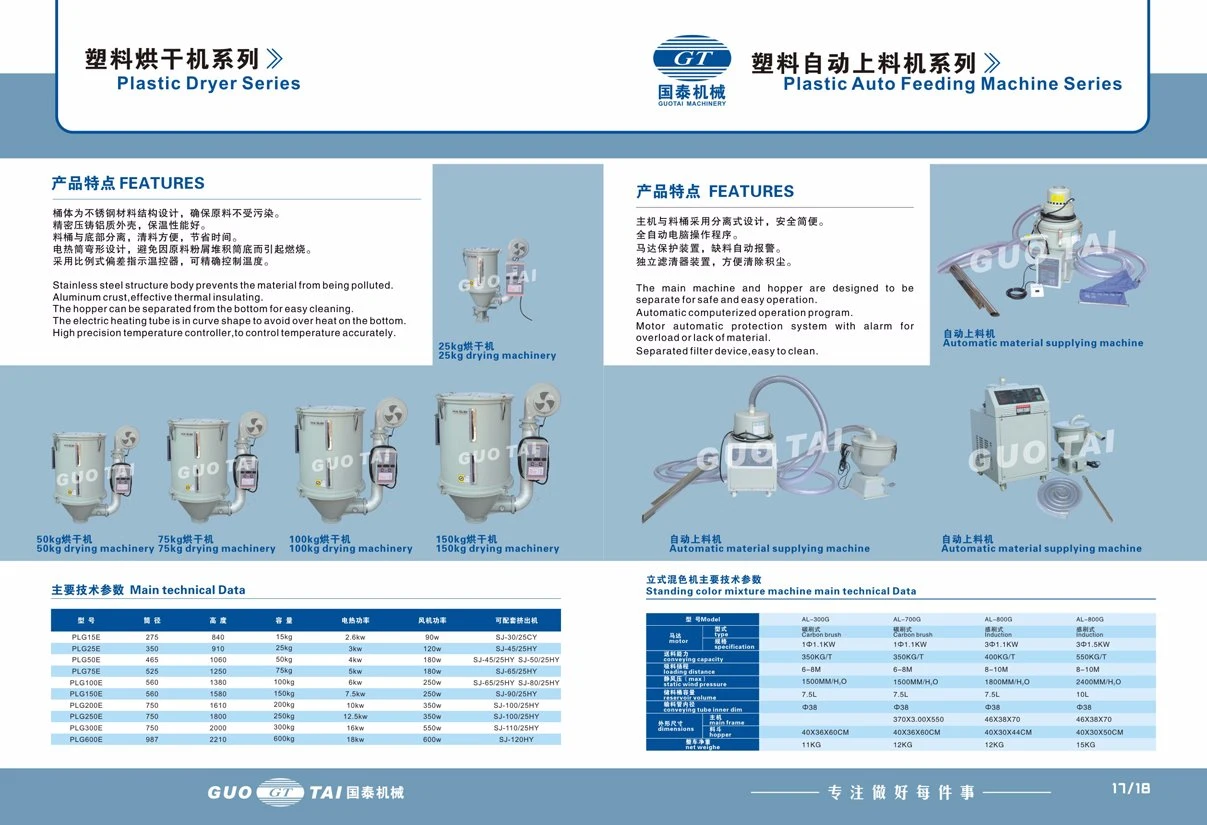 Electric Motor Screen Changer Plastic Recycling Machine