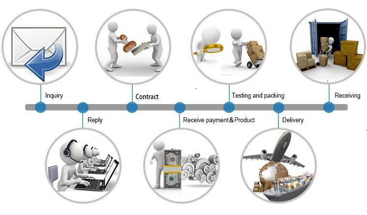 Model Bnd-Dls Drop Test Machine for Carton Impact Test