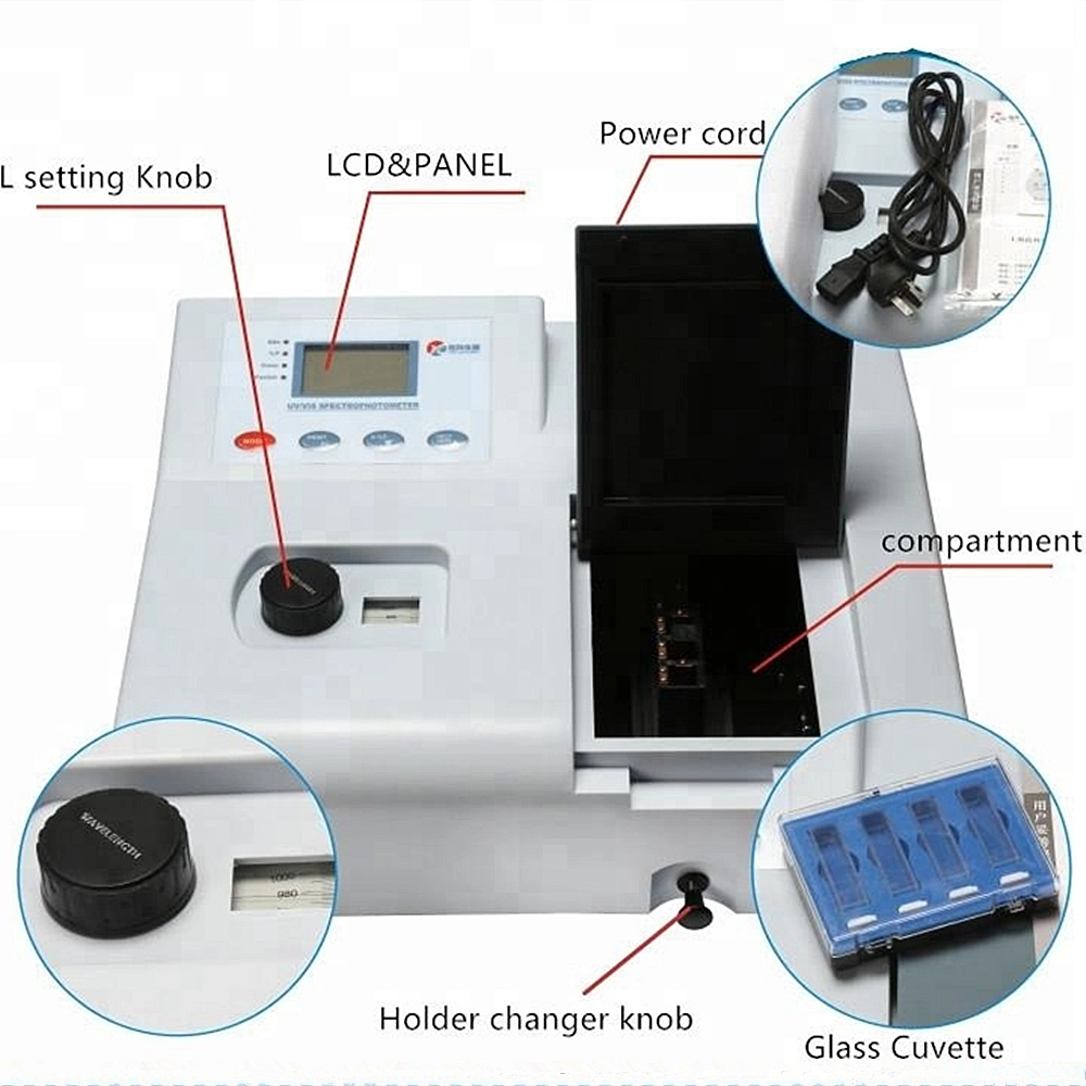 China Cheap Visible Digital Spectrometer for Sale