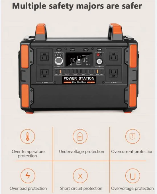 Gerador portátil de inversores de 1000 W, ventilador, frigorífico, lava-faróis