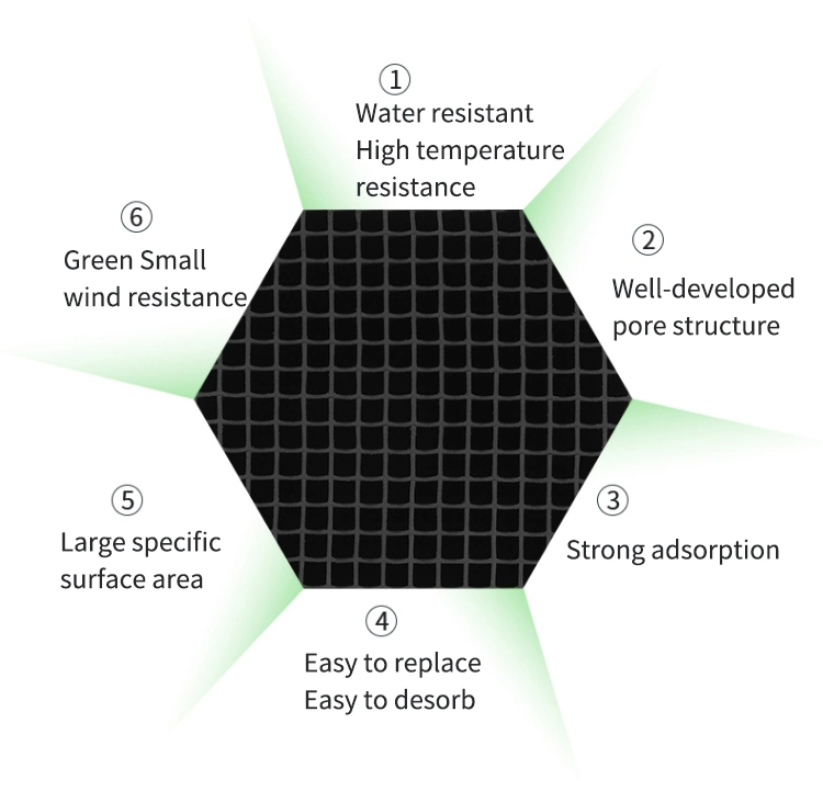 Honeycomb Activated Carbon for Filling Desulfurization Tower High quality/High cost performance 