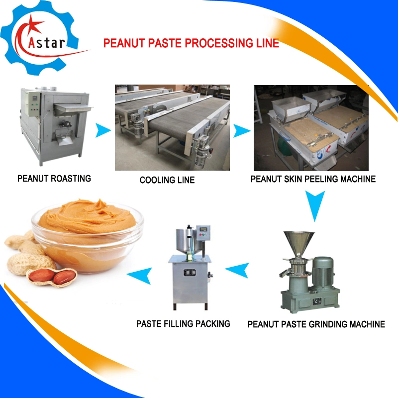 Simple fonctionnement facile de faire en acier inoxydable Peanut Butter Making Machine