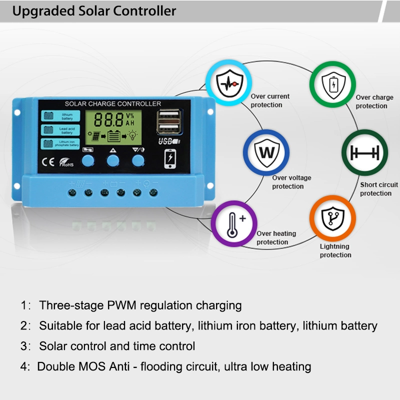 PWM 10A 20A 30A Solar Power Regulator 12V 24V Auto Dual USB LCD Display Load Discharger Solar Charger Controller