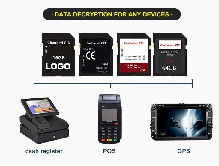 Mulberry Custom Write Cid SD Car GPS Navigation 8GB 32GB 16GB 64GB 128GB Change Cid Memory SD Card