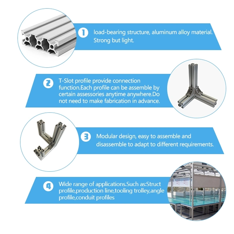 Fabrication Anodized Aluminum Profiles Extruded Aluminum Sign Frame