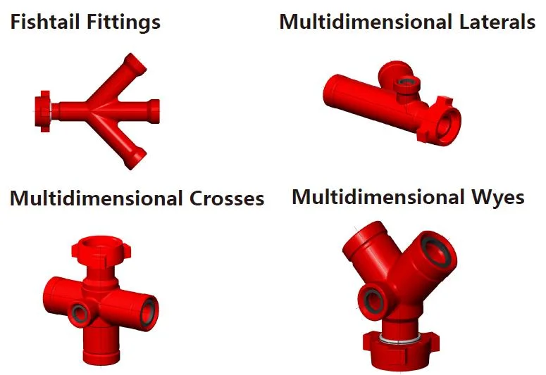 Integral Fitting Including Fishtail Fittings and Multidimensional Laterals / Crosses / Wyes