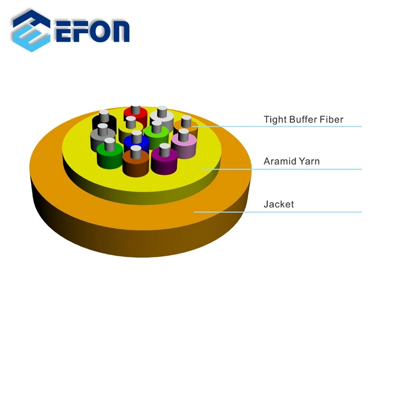 Factory Price Multi Core Indoor Cable Fiber Optic Cable GJFJV Optical Fiber