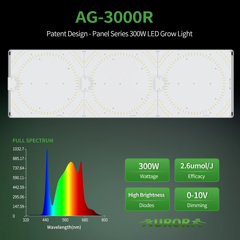 New 100W 200W 300W Full Spectrum LED Grow Panel Light High Lumen with High Yields for Horticulture Plant