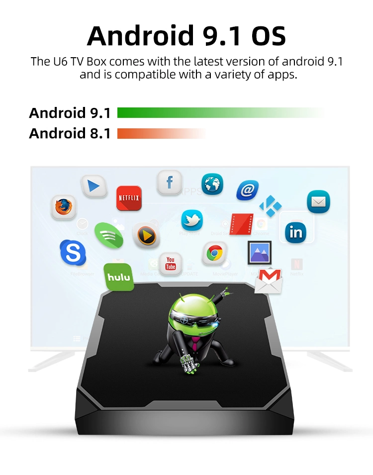 Junuo Factory Latest S905X3 Smart Cheap Android TV Box