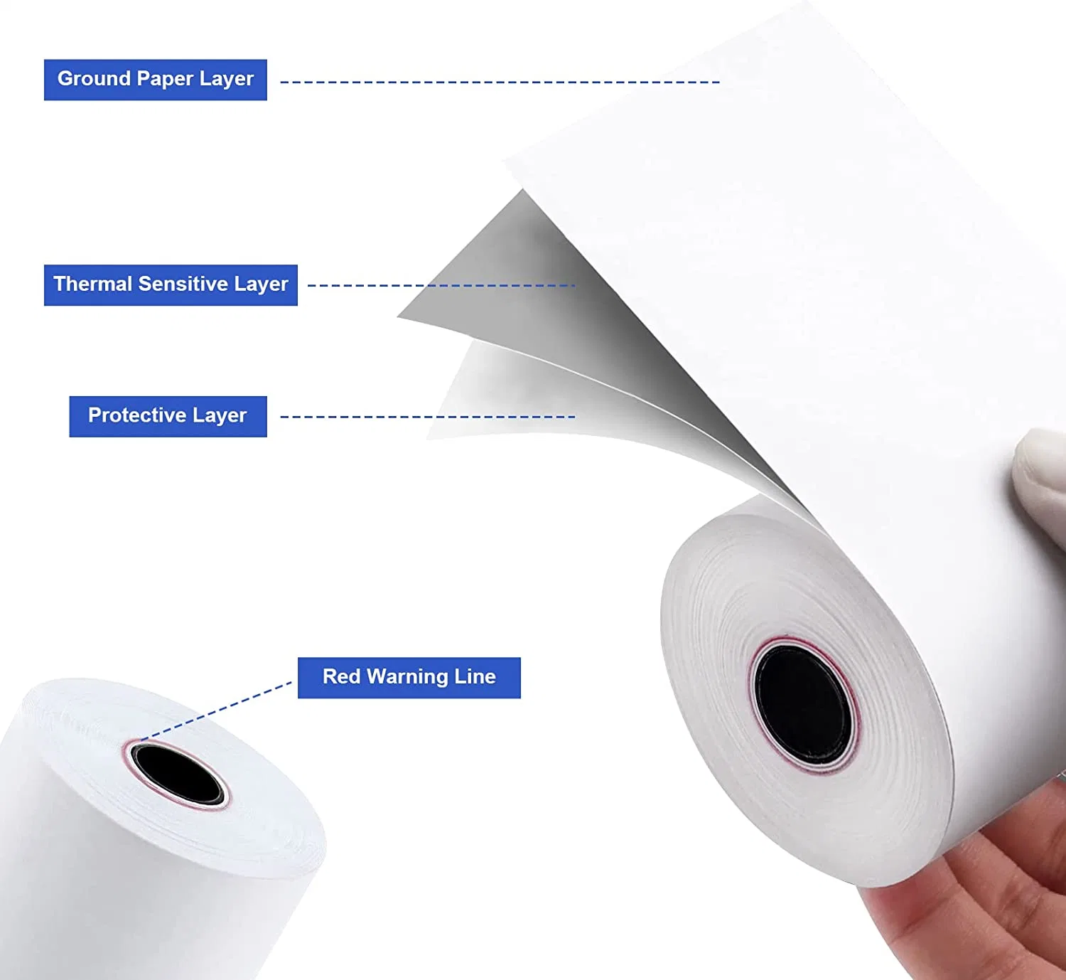 48 جرامز Thermal Cash Register Roll Paper Customizable OCB Rolling الورق