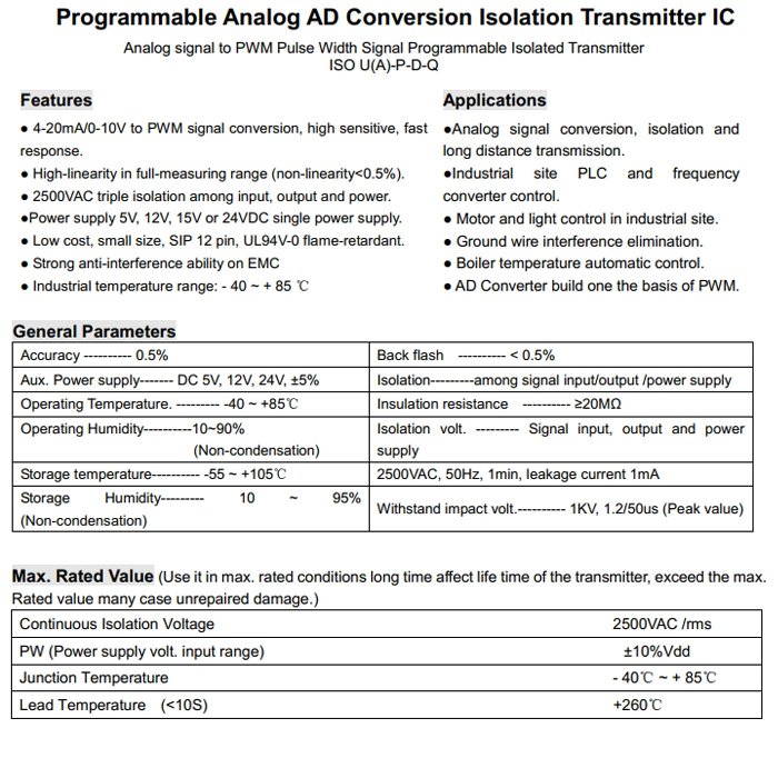 0-75mA tensión a 1kHz-9kHz programable PWM Converter