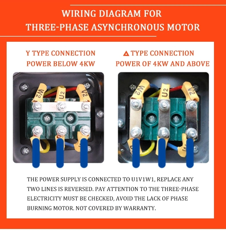 High Voltage Motor Three Phase Induction Electrical Motor for Water Pump, Air Compressor Tubuar Motor