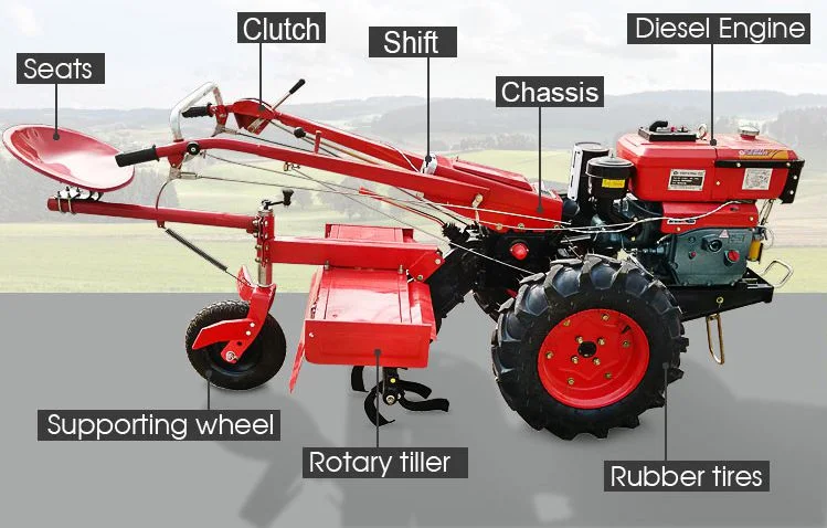 Tok-Tok Walking Tractor Farm Power Rotary Tiller