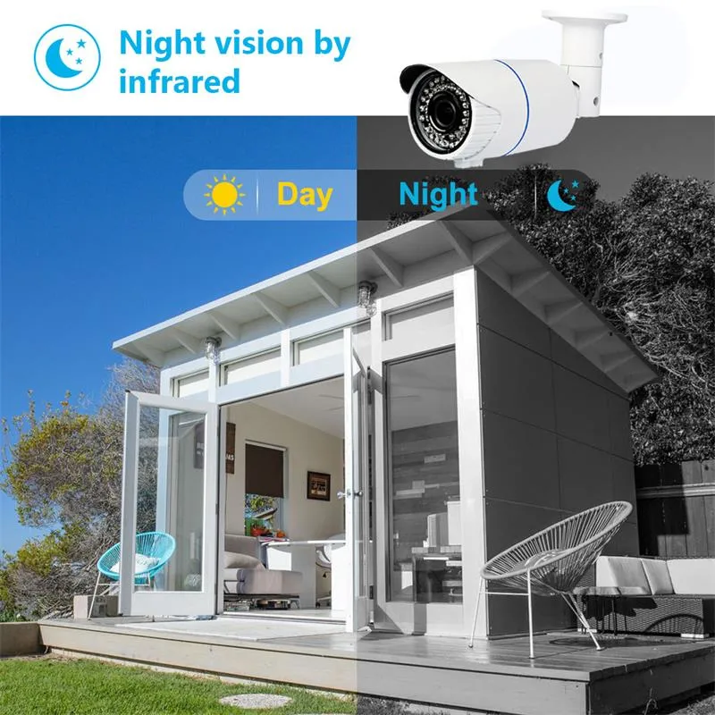 Câmara CCTV IV Wardmay Full HD de 40 m com câmara analógica Xm330V200 e F37