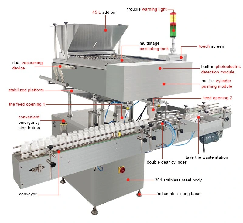 Полностью автоматическая планшетный ПК /таблетки/ техническим вазелином/капсула упаковочные машины подсчета Tablet капсула счетчика заполнения бачка линии системы подсчета семян