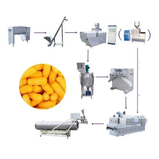خط معالجة الطعام/الوجبات الخفيفة المنفوخة خط الإنتاج الغذائي/أطواق الذرة آلات/نباتات/معدات