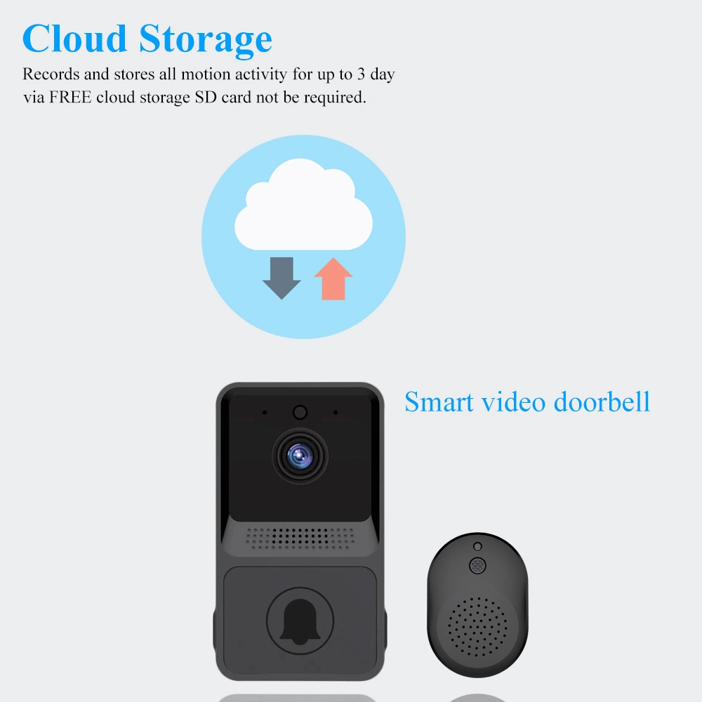 Smartphone Appartements surveillance à distance Wi-Fi Intercom couleur Smart Video sonnette