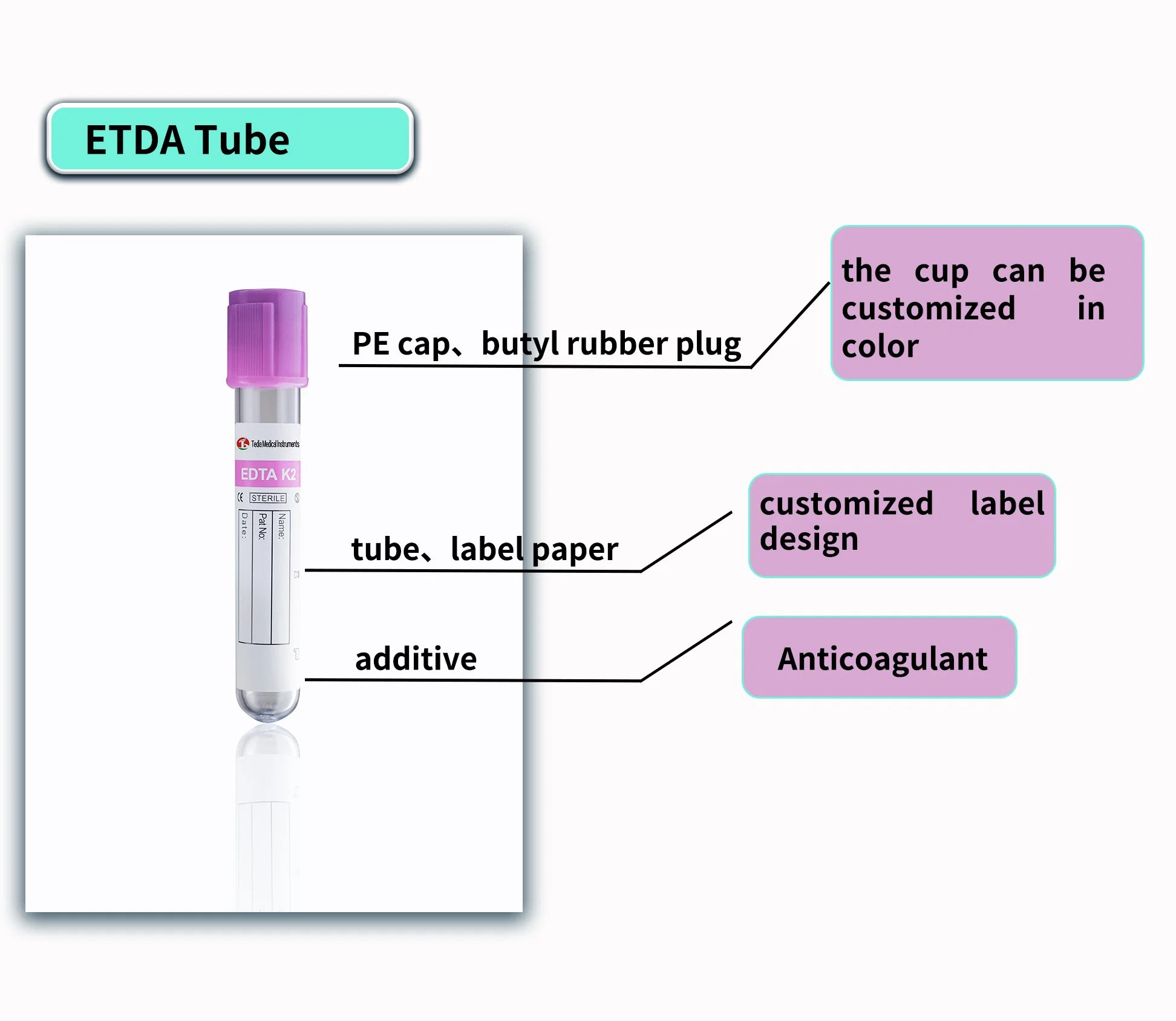 Tubes EDTA K2 K3 à usage médical et à usage unique pour le sang Collection