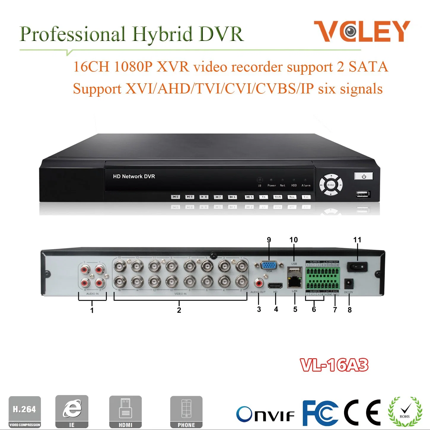 CCTV 16 Channel DVR Camera Video Voice Recorder Network DVR