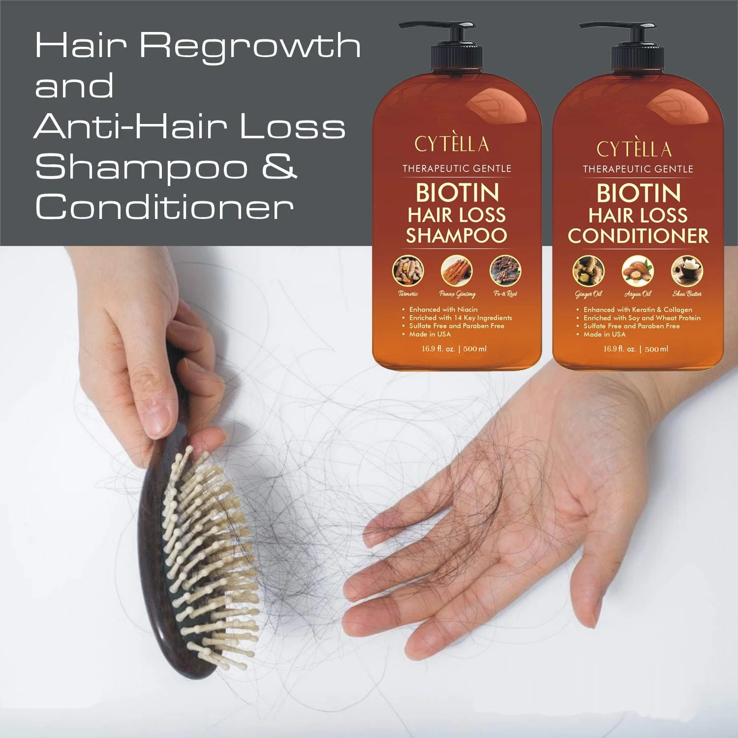 Anti Hair Loss Biotin Shampoo and Conditioner Set with Dht Blockers to Fight Hair Loss for Men and Women