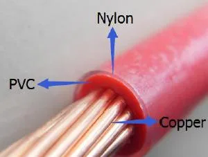 600 فولت UL83 كهربائية معتمدة 14/ 2 AWG Thhn Building Wire Thermoplastic-Insulated كبل طاقة سلكي كهربائي سلكي سلكي كهربائي من النايلون T90 Twn75 T90