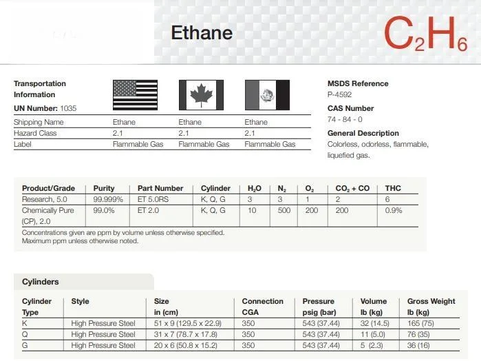 Hot Sale Chemical R170 Refrigerant High Purity Ethane Price C2h6 R170 Gas