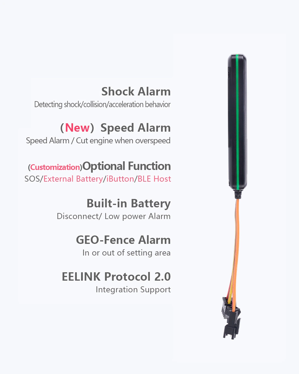 Car GPS Tracker for Monitoring Driver Behaviors to Promote Safety