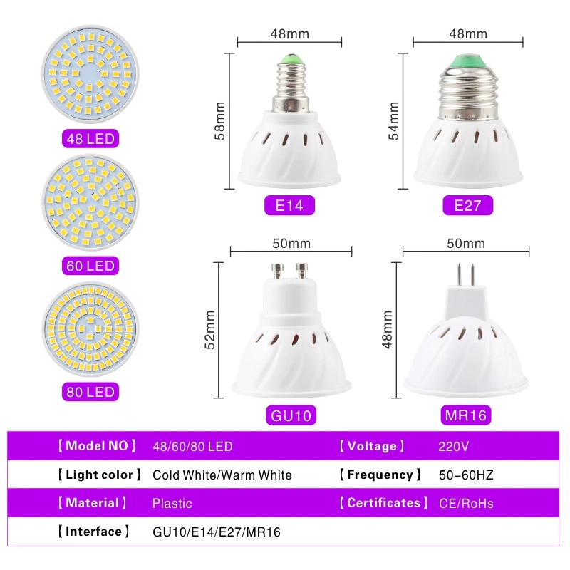 E27 MR16 GU10 Bombilla LED lámpara de 220V AC Bombillas Lámpara de LED Spotlight 36 54 72 2835 LED focos de luz de la planta crezca 4W 6W 8W