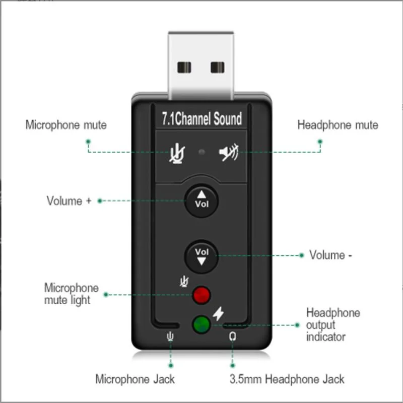 زر محرك الأقراص بطاقة صوت USB القناة الخارجية الاعتمادية صوت الكمبيوتر محول البطاقة