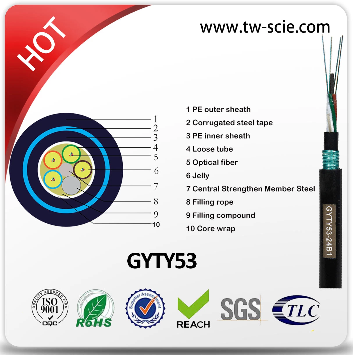 Direct Burial Fiber Optic Cable GYTY53 with Double PE Coated