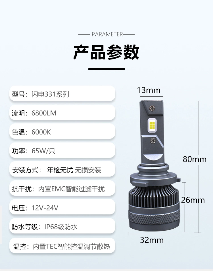 Hot Sales H7 LED Headlight CE 3570 130W H7 White 6000K 6500K 12V 24V Replaced Halogen Auto Lamp