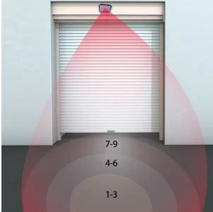 24.125GHz Microwave Motion Radar Sensor for Automatic Doors/Sliding Doors