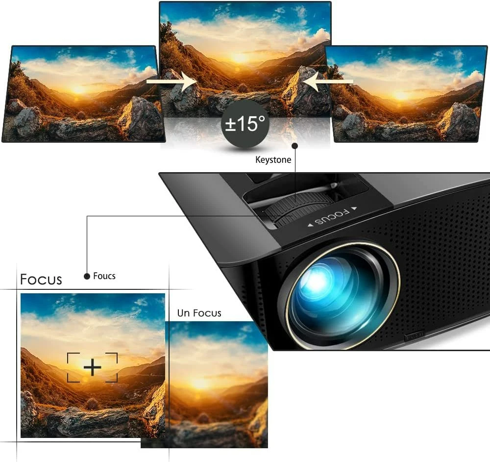 جهاز العرض المنزلي متعدد الوسائط HD LED Home Theater Office Business Projector 1080p