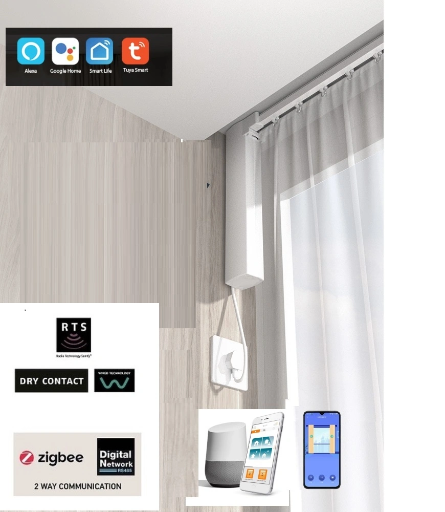 Zigbee, Wireless Control Automatic Curtain, Electric Curtain Motor, Electric Curtain System