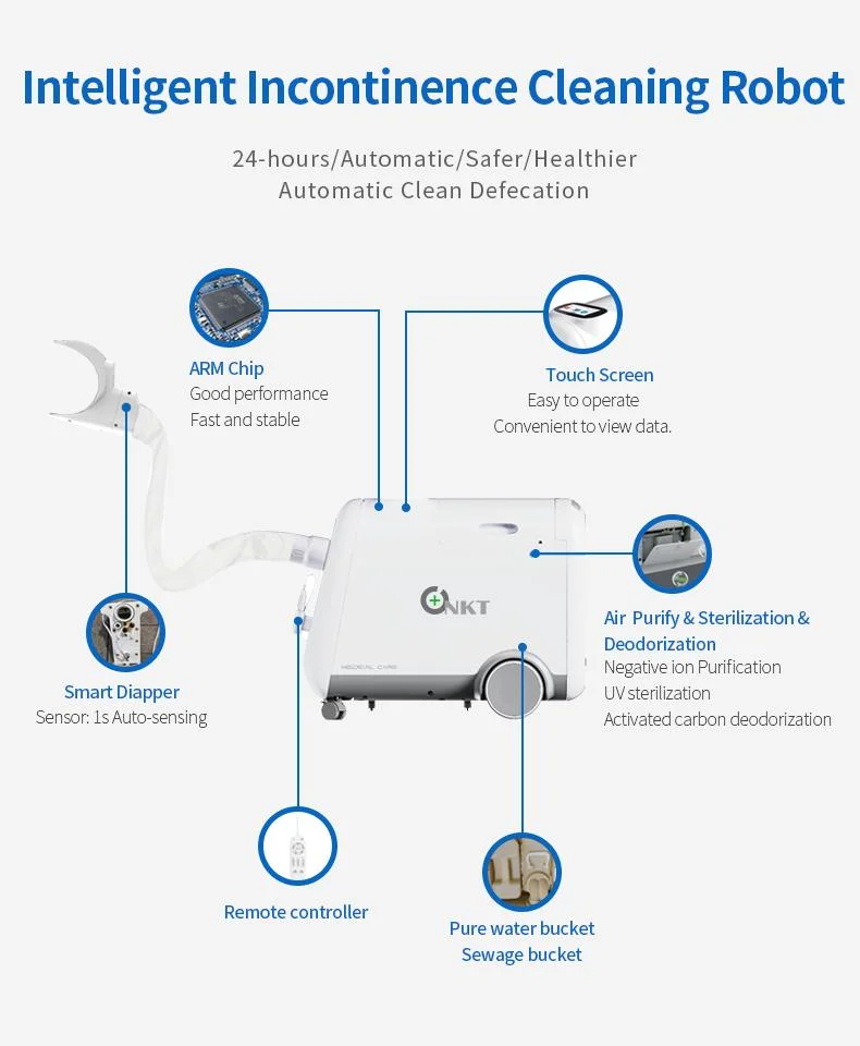 Cuidado de rehabilitación asistida Hogar de cuidado de excrementos Limpiador cama innovadora Anciano de máquina de limpieza inhabilitado