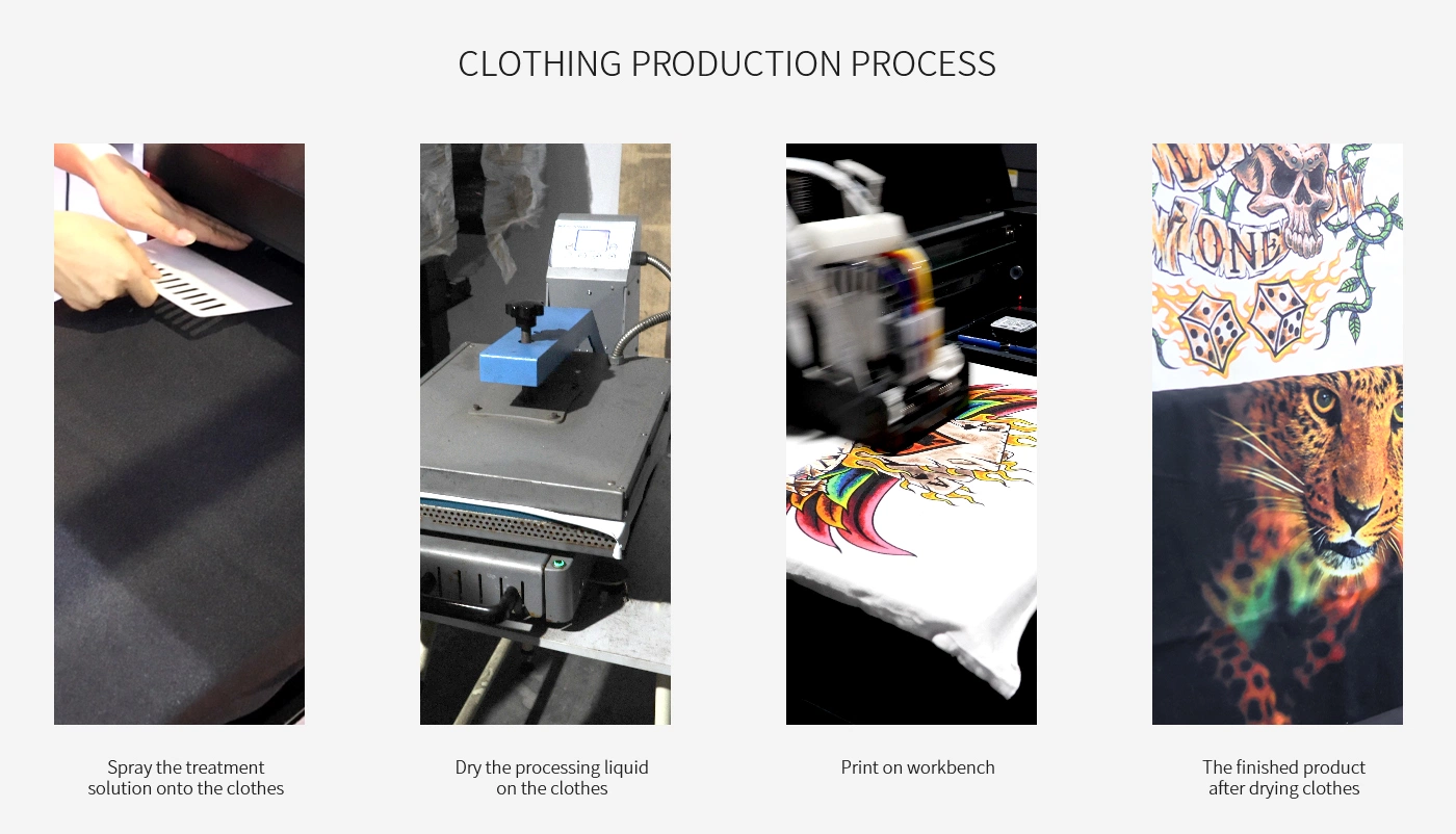 Innovative Green Technology: Multi-Material-kompatibler, effizienter und umweltfreundlicher DTG-Drucker